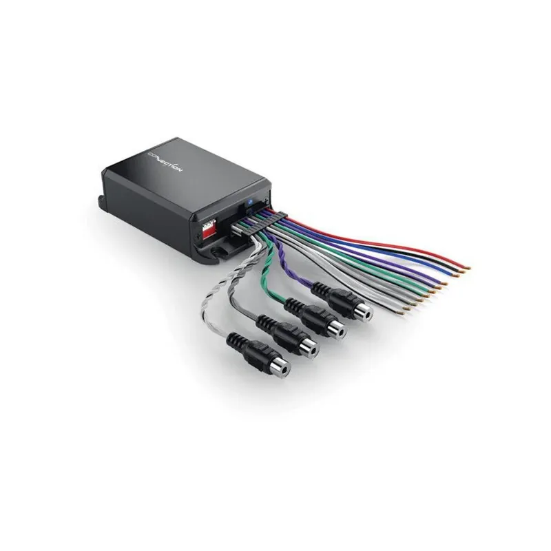 SLI 4.3 Begrenztes Angebot