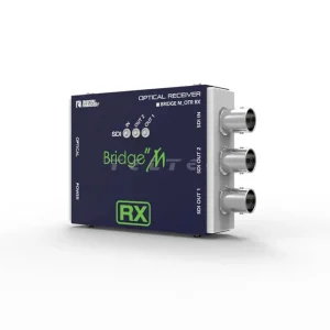 Sichere Zahlung Digital Forecast BRIDGE_M_OTR_TX/RX